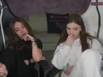 Chaturbate Sex Cam of anabel054