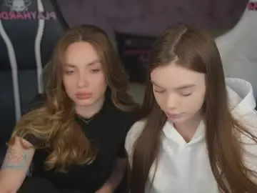 Chaturbate Free Live Porn of anabel054