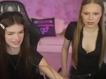 Chaturbate Live Porn of anabel054