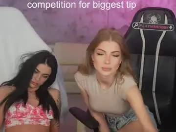 Chaturbate Best live sex cam show of anabel054