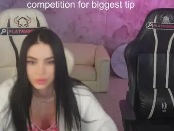 Chaturbate Live Porn of anabel054