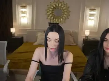 Chaturbate Free Porn Cam of anabel054