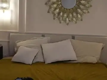 Chaturbate Watch Live Sex Cams of anabel054
