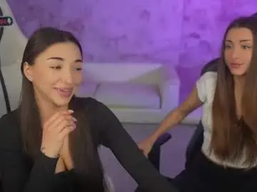 Chaturbate Private Sex Chat of anabel054