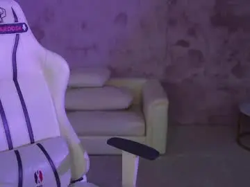 Chaturbate Live Porn of anabel054
