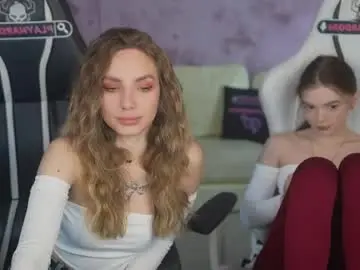 Chaturbate Nude Webcam of anabel054