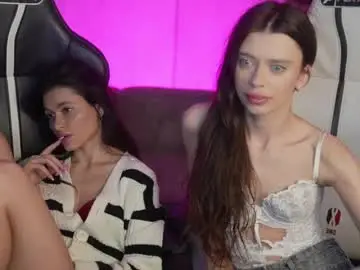 Chaturbate Live Sex Cam of anabel054