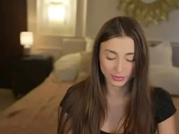 Chaturbate Free Porn Cam of anabel054