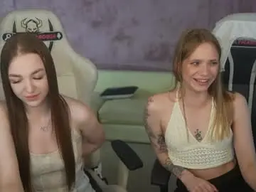 Chaturbate Free Live Porn of anabel054