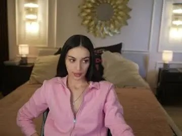 Chaturbate Free Live Porn of anabel054
