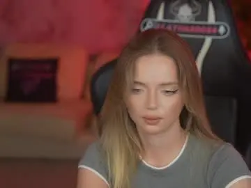 Chaturbate Free Porn Cam of anabel054