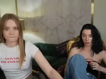 Chaturbate Free Live Porn of anabel054
