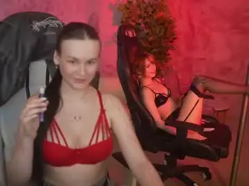 Chaturbate Nude Webcam of anabel054