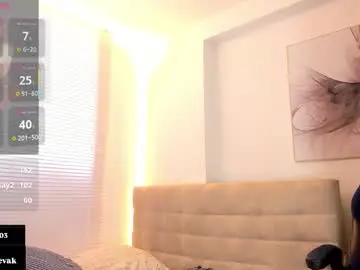 Chaturbate Free Porn Cam of ander_bisex