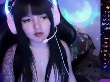 Chaturbate Private Sex Chat of bastet_111