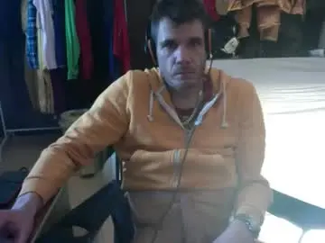 Chaturbate Free Live Porn of gizmomaster