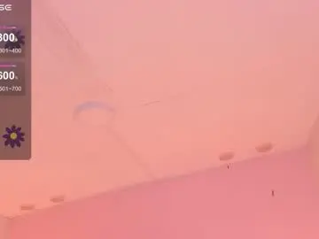 Chaturbate Sex Chat of melanie_hh