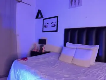 Chaturbate Live Sex of melaniekimm