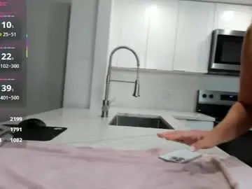 Chaturbate Free Porn Cam of mikmagik