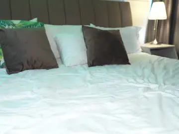 Chaturbate Free Porn Cam of candylisa