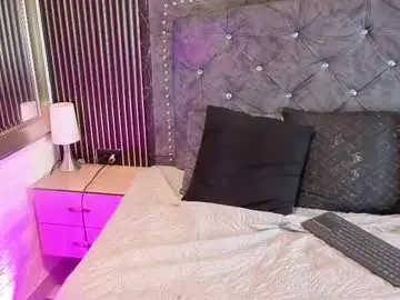 Chaturbate Best Webcam of charlotte__g