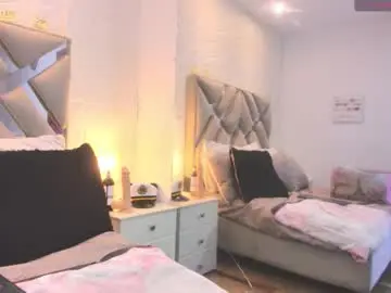 Chaturbate Sex Chat of raquel_moore