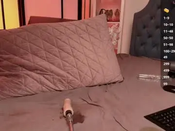 Chaturbate Live Sex Cam of shiny_lily