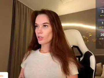 Chaturbate Private Sex Chat of your_misstress