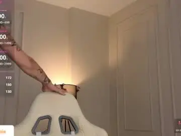 Chaturbate Sex Cam of your_misstress