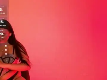 Chaturbate Nude Webcam of amarahanks_