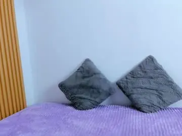 Chaturbate Private Sex Chat of charleynova