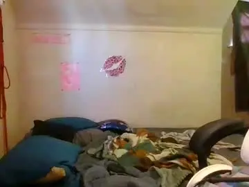 Chaturbate Sex Chat of kristycake