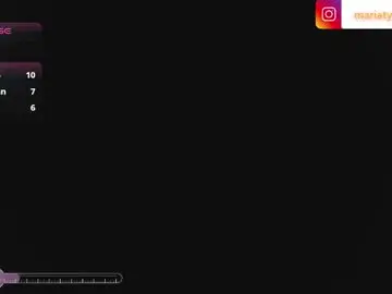 Chaturbate Sex Cam of mariatyler