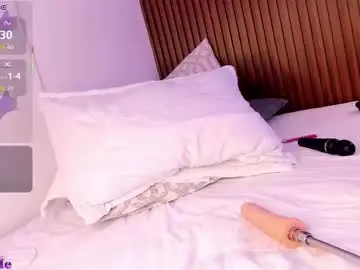 Chaturbate Private Sex Chat of saraa_romero