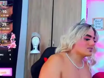 Chaturbate Live Sex of amber_bigcum
