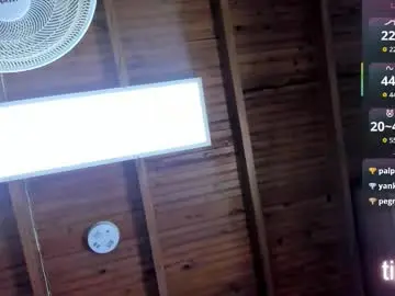 Chaturbate Adult Webcams of abby_palacio