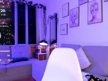 Chaturbate Sex Chat of bella_es