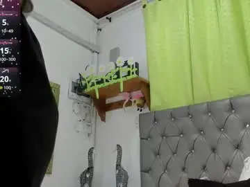 Chaturbate Live Porn of candi_afrodita