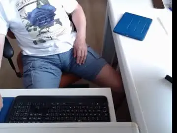 Chaturbate Free Porn Cam of dutchpornking2