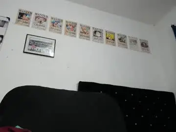 Chaturbate Best Webcam of mastershow69