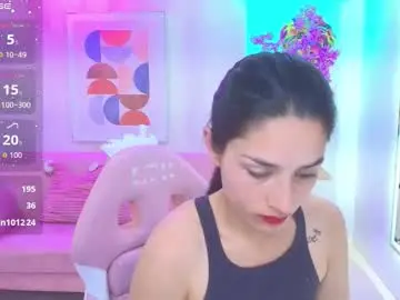 Chaturbate Private Sex Chat of sol_rousse