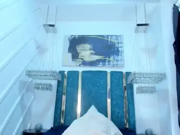 Chaturbate Live Sex Cam of hunterheat_