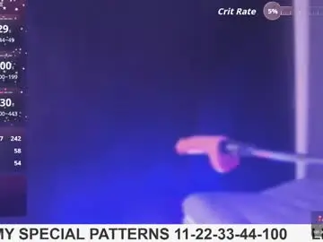 Chaturbate Adult Webcams of lilirouse