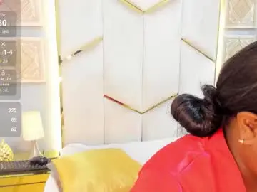 Chaturbate Adult Webcams of madycarter