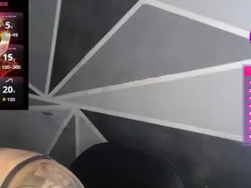 Chaturbate Free Live Porn of megan_coop3r_