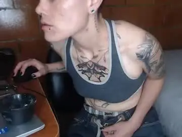 Chaturbate Sex Chat of megan_coop3r_