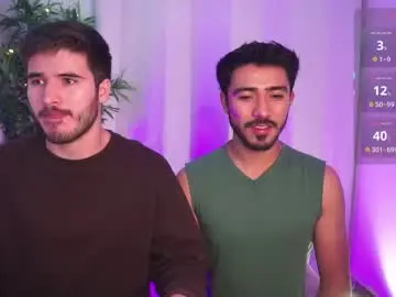 Chaturbate Free Live Porn of t0ny_wylie