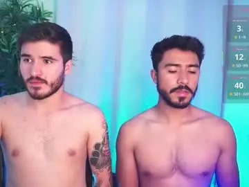 Chaturbate Adult Webcam of t0ny_wylie