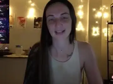 Chaturbate Best Webcam of _goddessaurora