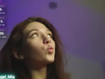 Chaturbate Nude Webcam of angels_kiss